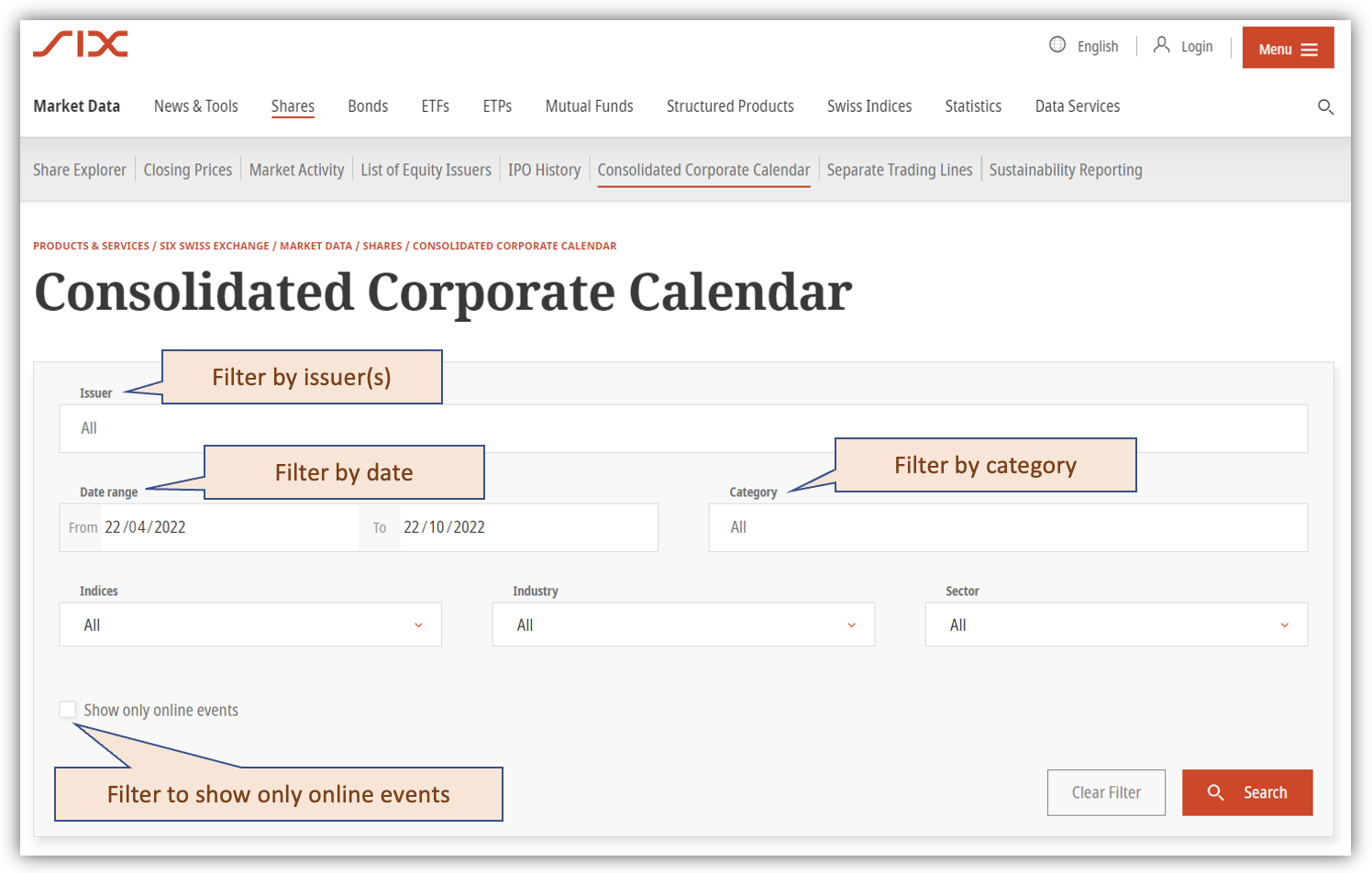Figure 12.4 – SIX website – Upcoming Issuer Events