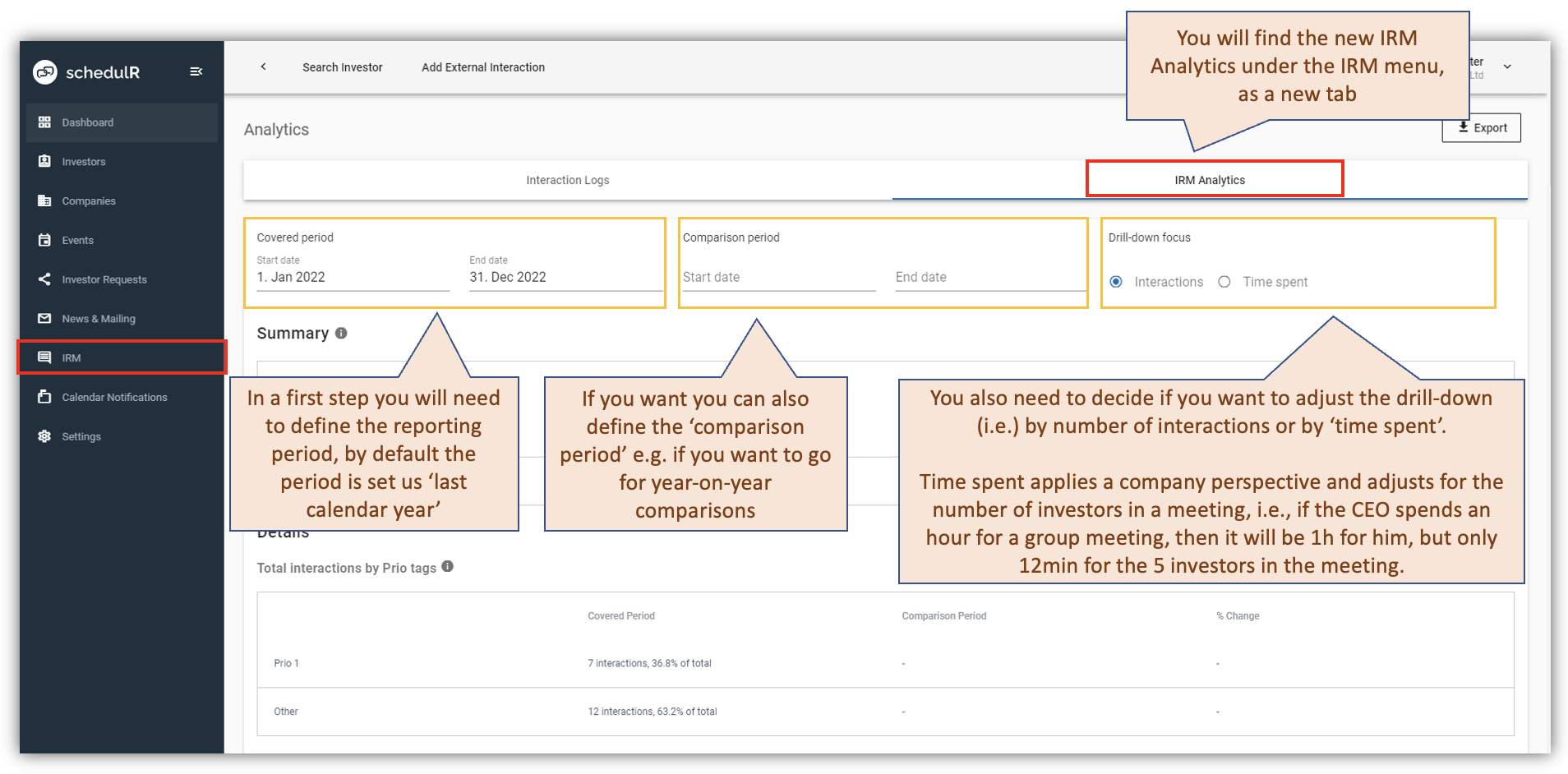 Figure 4.18 – IRM Analytics - 1