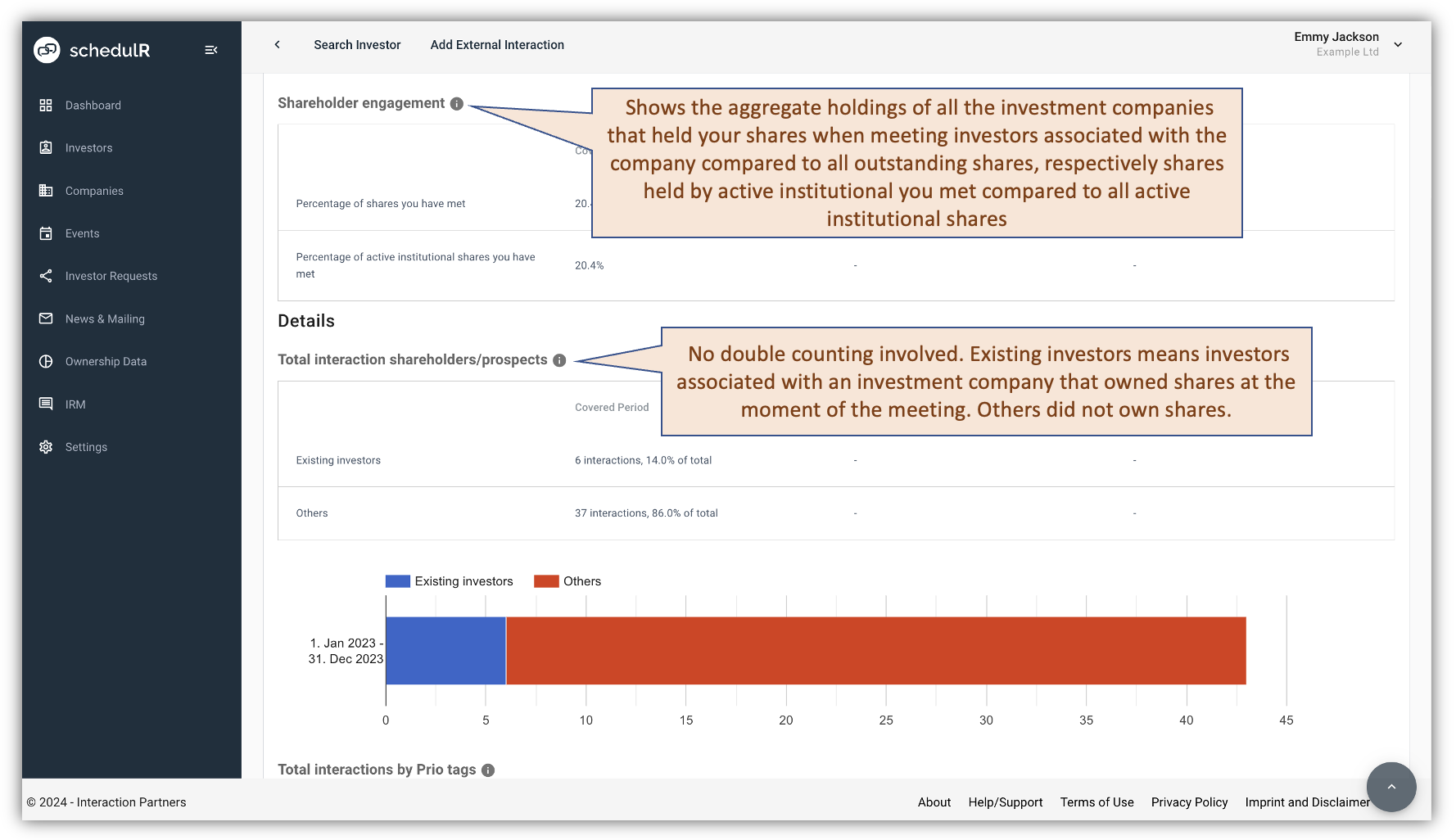 Figure 6.4 – IRM Analytics - 2