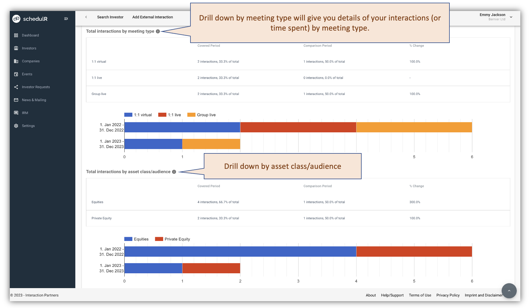 Figure 6.7 – IRM Analytics - 5